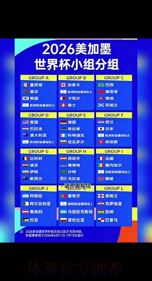 2026年世界杯四强争霸赛事时间安排 2026年世界杯四强争霸赛事时间安排
