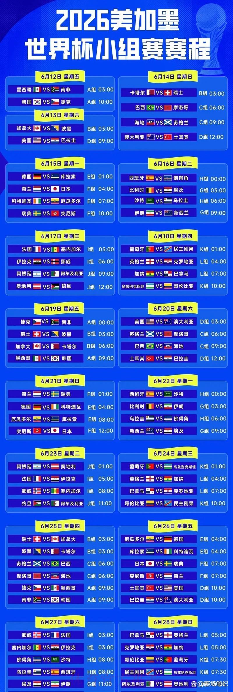 2026年世界杯赛事直播时间安排最新版