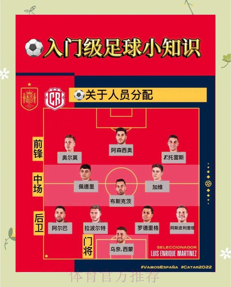世界杯滚球投注全攻略：实用技巧深度解析