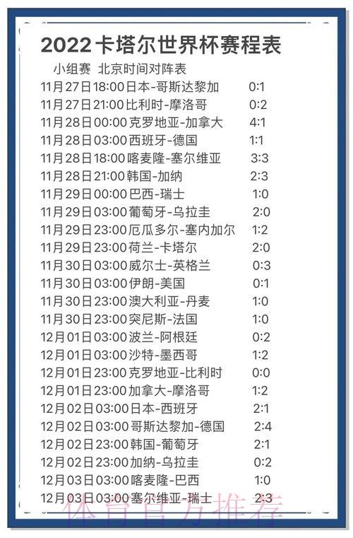 世界杯预测:借助大数据精准把握比赛走势 世界杯预测:借助大数据精准把握比赛走势