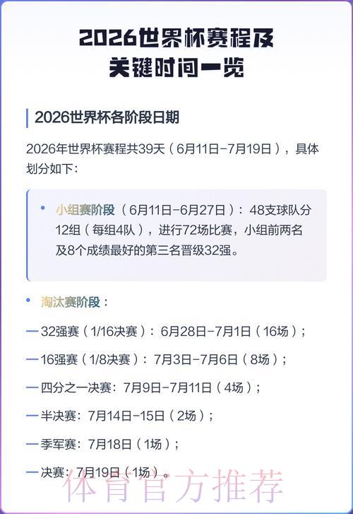 2026年世界杯赛程官方公布时间及日期深度解析