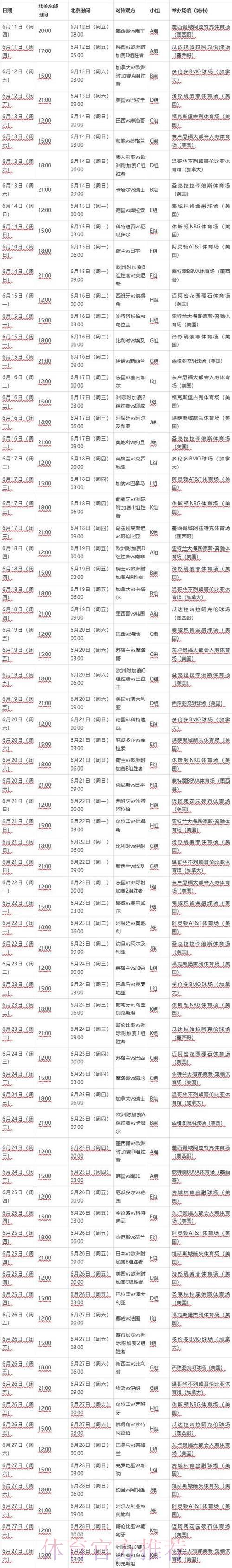 2026年世界杯赛程官方公布时间及日期深度解析