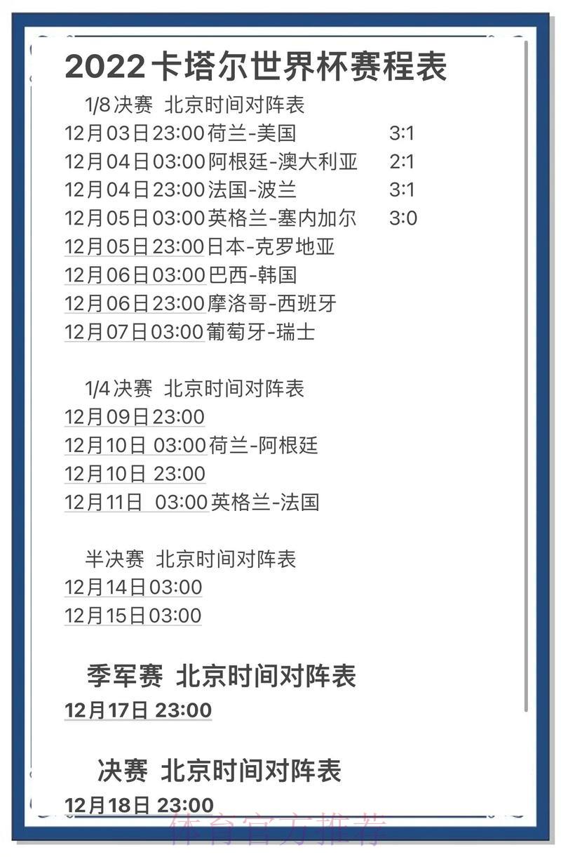 官方权威：世界杯赛事比分深度解析与预测