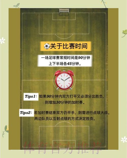 世界杯竞猜玩法全解析与实用技巧分享