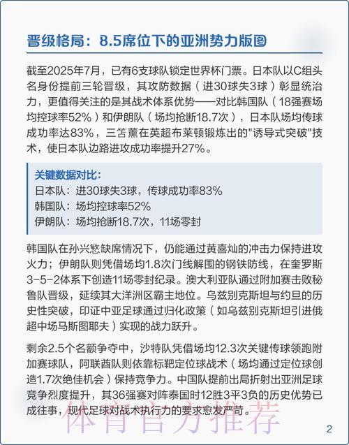2026世界杯赛果深度解析与热门比分预测指南 2026世界杯赛果深度解析与热门比分预测指南