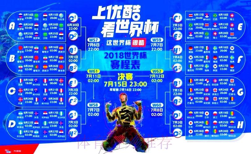 全球世界杯直播平台深度横评：哪家最值得选择？