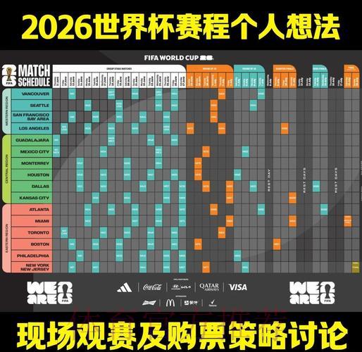 2026年世界杯赛事走势深度解析与预测