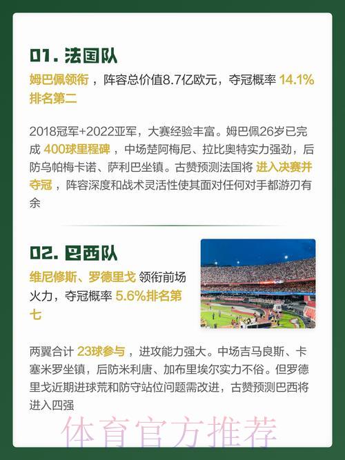 2026世界杯免费预测大全 2026世界杯免费预测大全