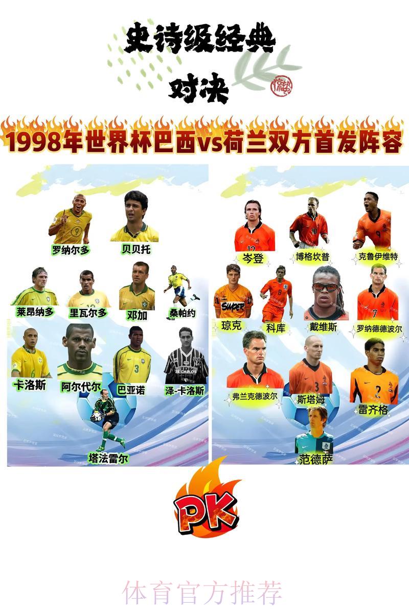 世界杯经典历史战役比分全回顾