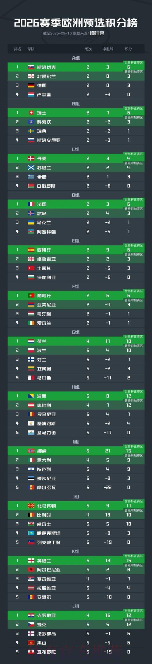 世界杯预选赛苹果官方全平台