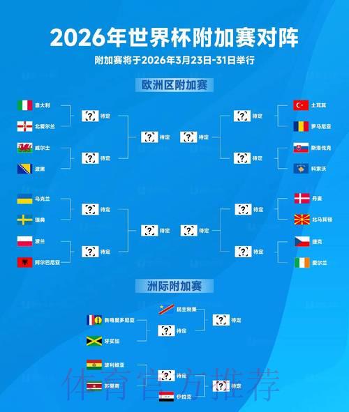 2026世界杯赛事比分每日战报汇总
