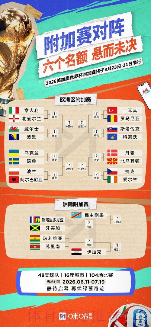 世界杯购票入口使用指南全面解析
