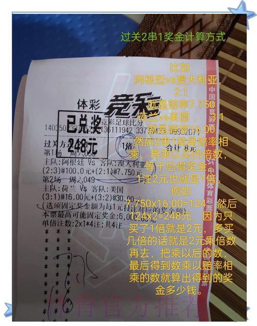 世界杯竞彩玩法全解析:零基础新手快速上手指南 世界杯竞彩玩法全解析:零基础新手快速上手指南
